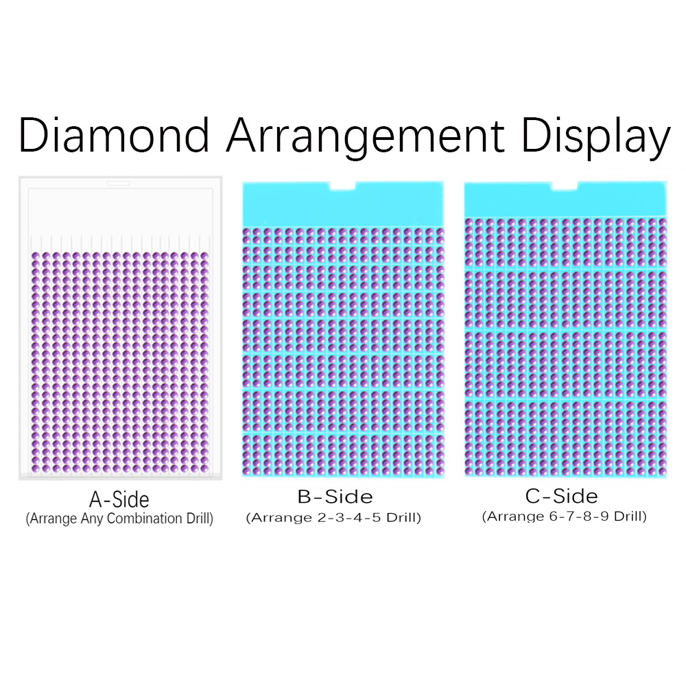 Neue Diamant Malerei Werkzeug  – Photography Technique Bewertung und Preis