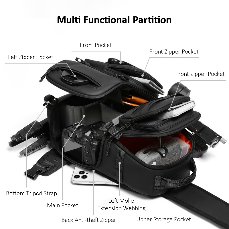DSLR-Kamerarucksack, taktische – Photography Zone System Bewertung und Preis