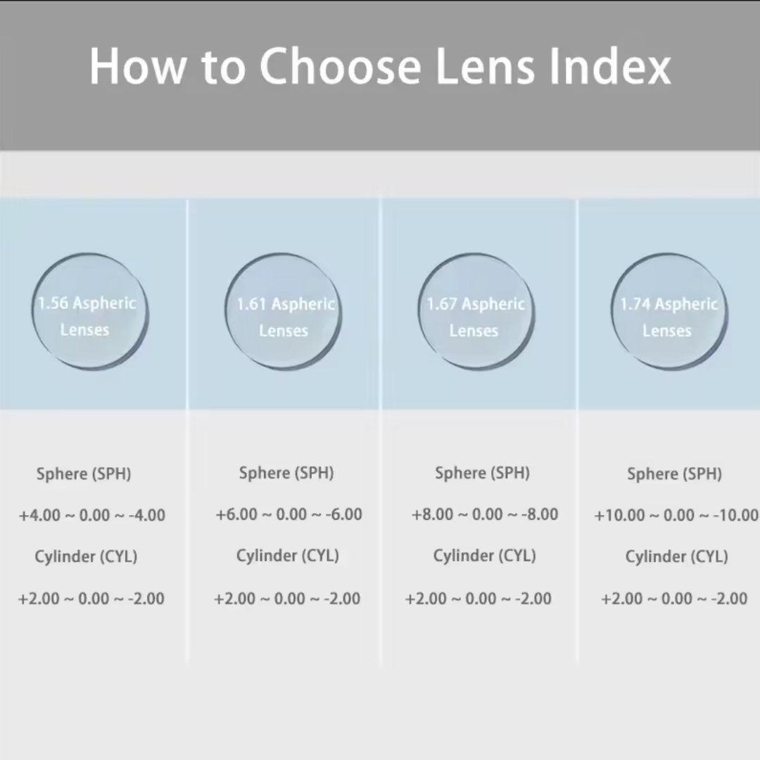 SPLOV Korrektions-Sonnenbrille – Photography Of A Man Bewertung und Preis